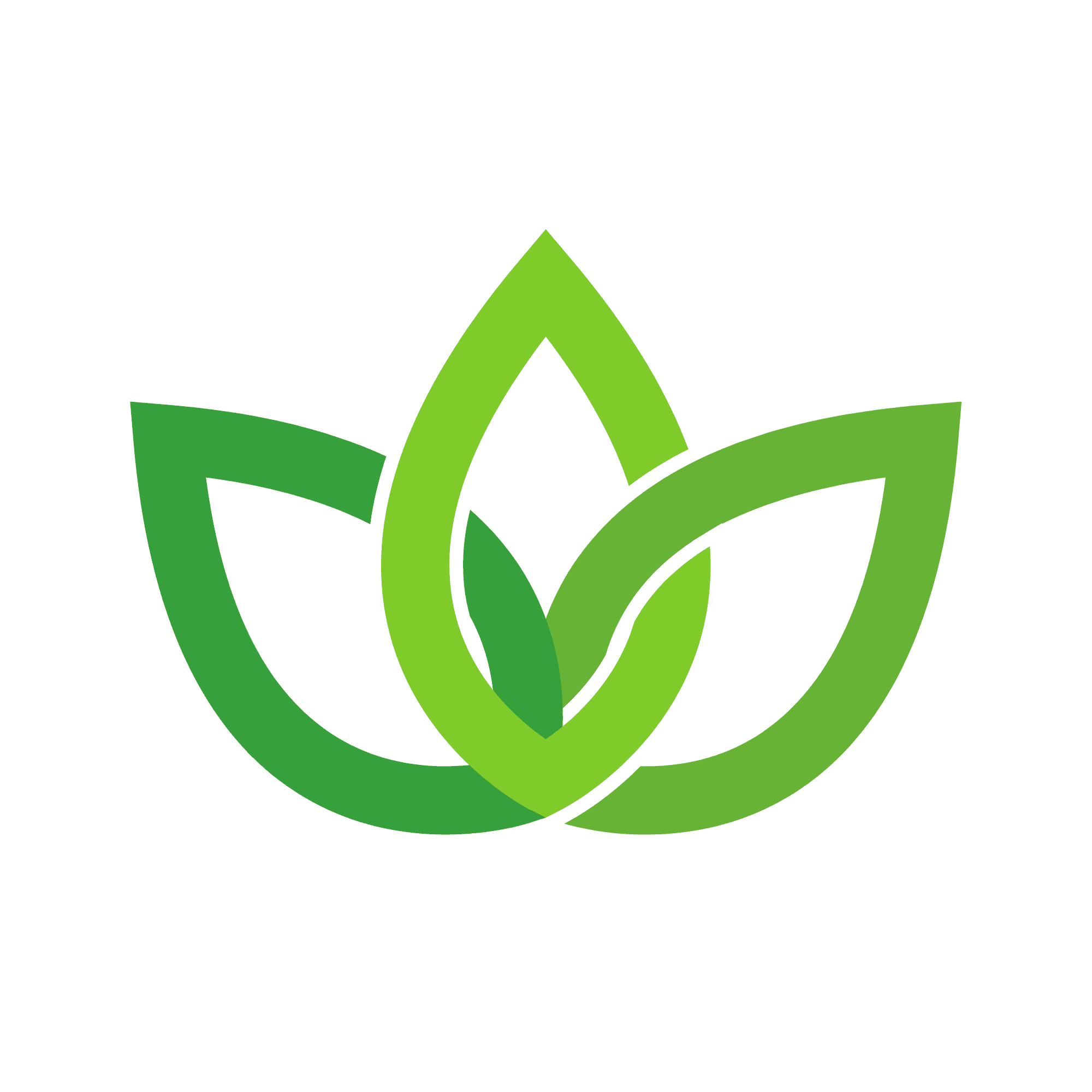 SupportGrove